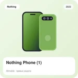 Nothing Phone (1) — изображение модели телефона