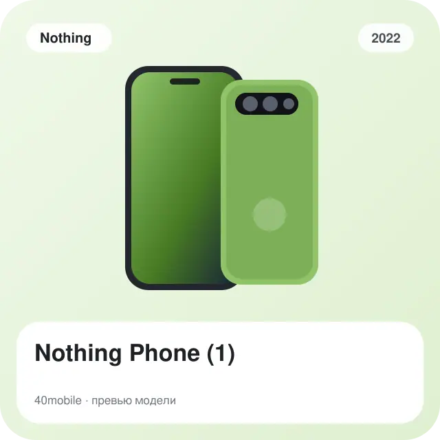 Nothing Phone (1) — изображение модели телефона