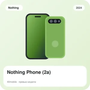 Nothing Phone (2a) — изображение модели телефона